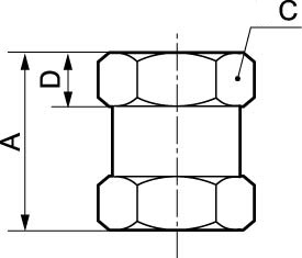 A3