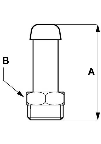 EFT