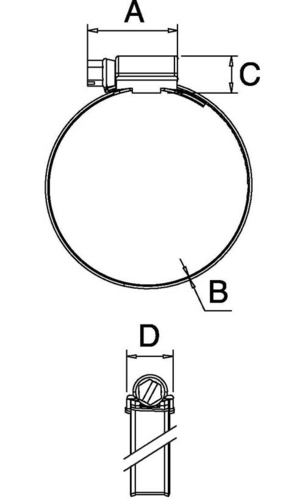 PBP