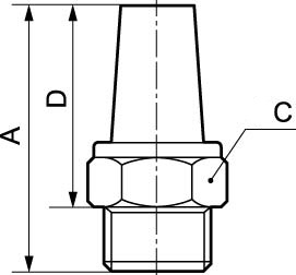 PPS