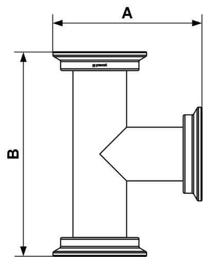 PPS1_TCCC