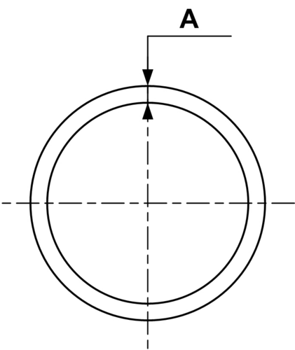PPS_BTU_GTU_VTU