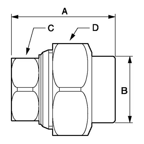PVR_3UL