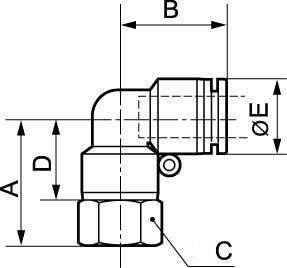 RPC_FG