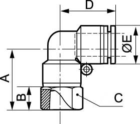 RPC_FG_us