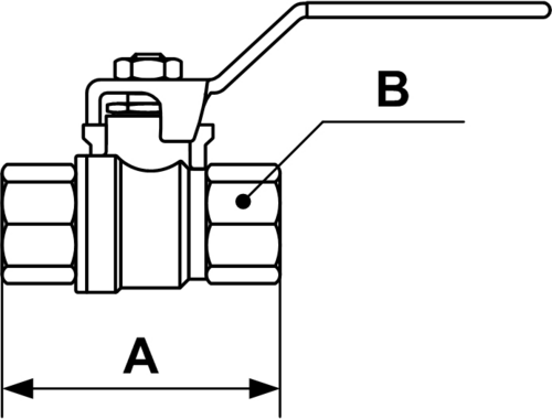 RSI